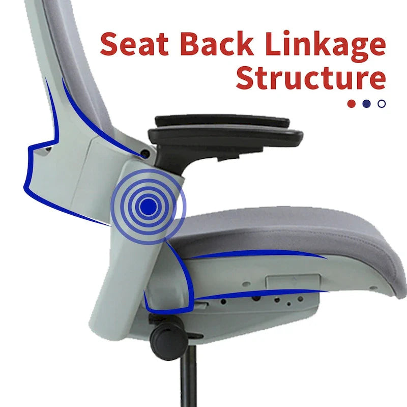 Ergonomic Height Adjustable Office Desk Chair – Grey Fabric